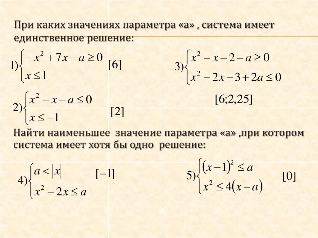 При каких значениях больше 3. Система неравенств имеет единственное решение. При каких значениях параметра а система имеет единственное решение. При каких значениях параметра а. При каком а система имеет единственное решение.