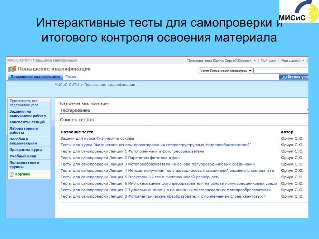 Gossluzhba gov ru тест для самопроверки. Интерактивные тесты тесты. Применение интерактивных тестов. Тесты на тему апробация. «Физические основы электросвязи» ЦМС.
