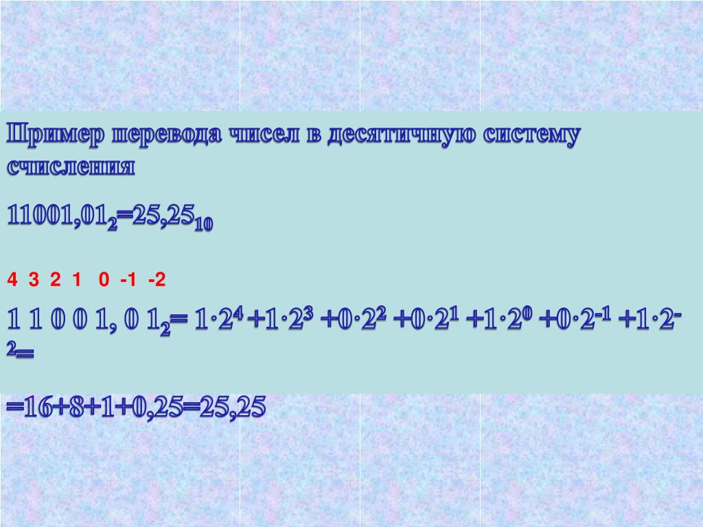 Число 1100110 в десятичную