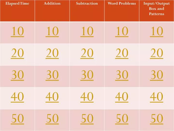 Ppt place value jeopardy powerpoint presentation free download id 