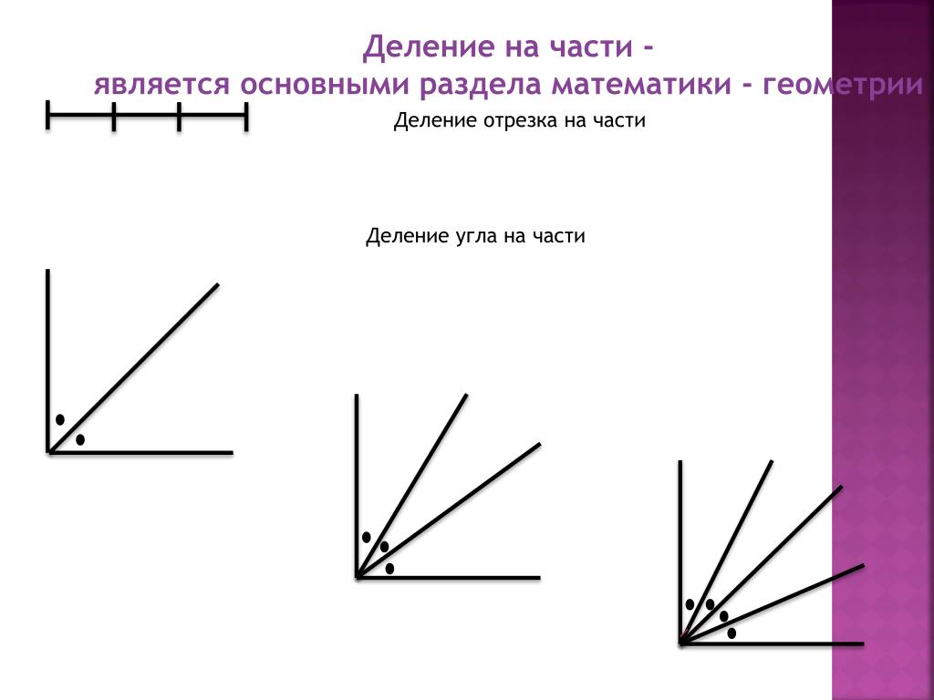 Как разделить угол на равные части