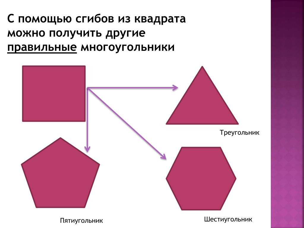 Которого могут быть получены три. Многоугольник из квадратов. Квадрат это многоугольник. Квадрат это правильный многоугольник. Треугольник это многоугольник.