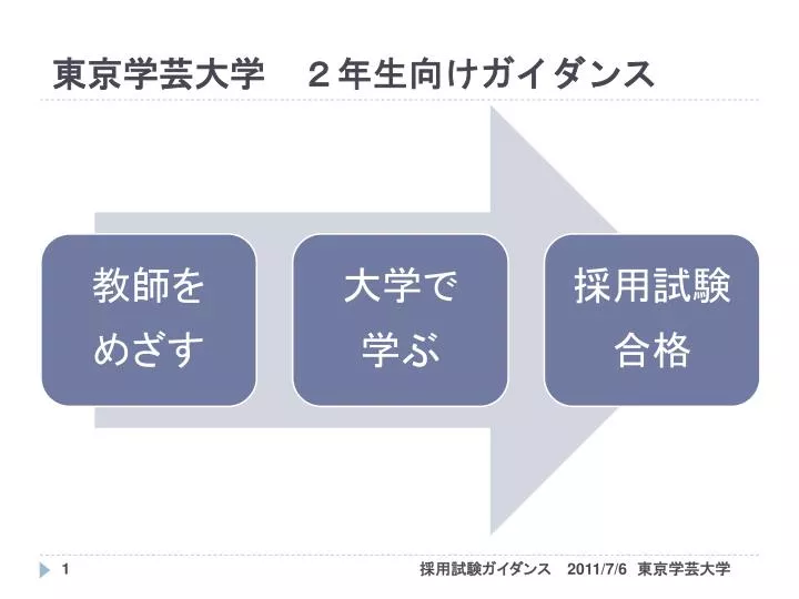 Ppt 東京学芸大学 2年生向けガイダンス Powerpoint Presentation Id Ppt 東京学芸大学 2年生向けガイダンス Powerpoint Presentation Id