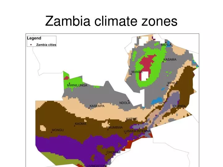 Zambia Climate