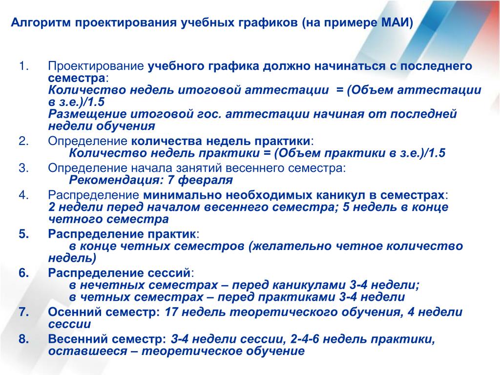 Практика учебного проектирования