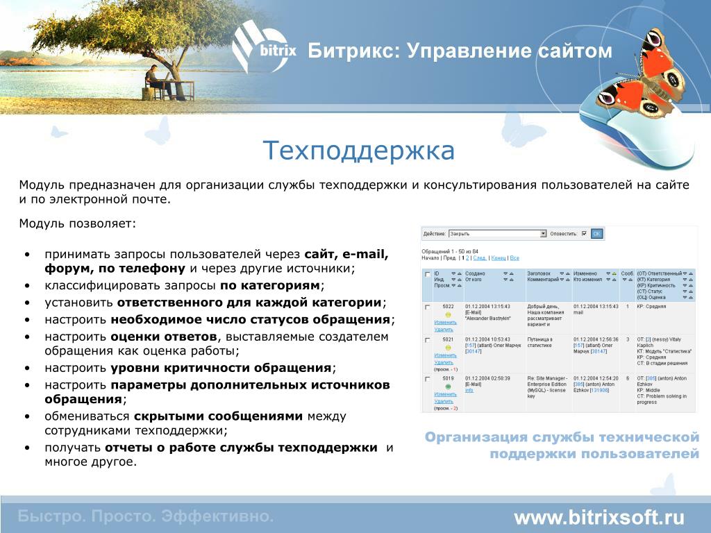 Сайт служб. Техническая поддержка Битрикс. Модуль техподдержки Битрикс. Услуги поддержки сайта. Модуль техподдержки Битрикс обращения.