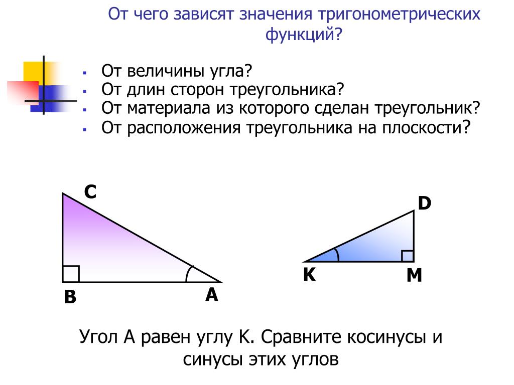 Используя данные рисунка найдите значение тригонометрических функций. Синус и косинус угла прямоугольного треугольника 8 класс. Синус косинус тангенс в прямоугольном треугольнике. Синус косинус и тангенс острого угла прямоугольного треугольника. Синус косинус тангенс в прямоугольном треугольнике задачи.