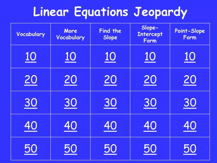 PPT - Linear Equations Jeopardy PowerPoint Presentation, free download ...