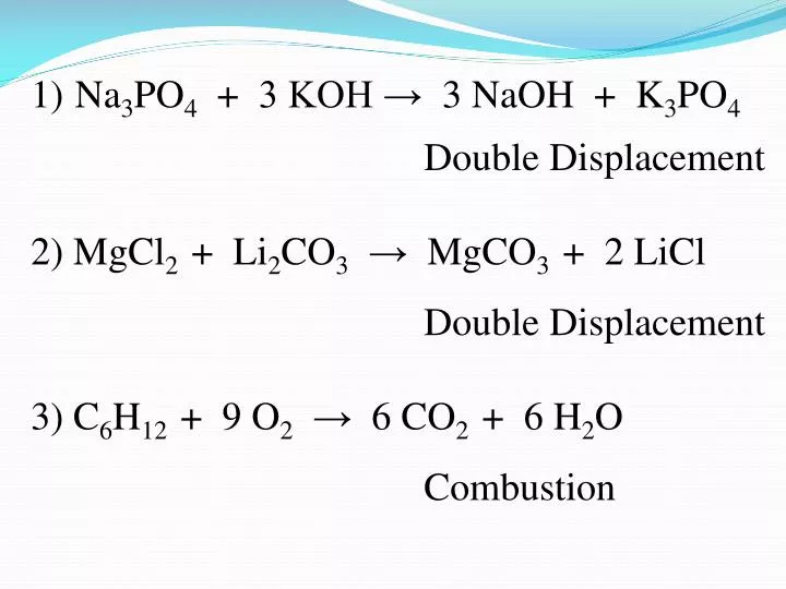 Na 3 PO 4 + 3 KOH → 3 NaOH + K 3 PO 4 Double Displacement 2)
