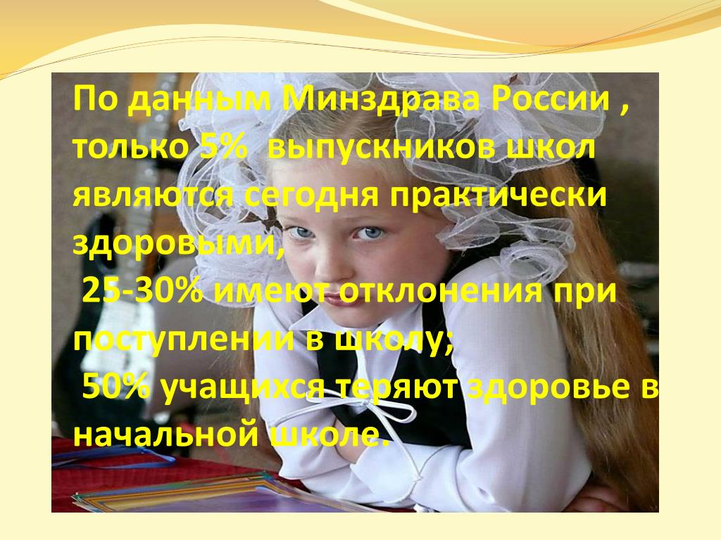 Практически здоров. Вопросы психического здоровья детей и подростков журнал. Практически здоров это как. 11. Термин «практически здоров» относится к:.