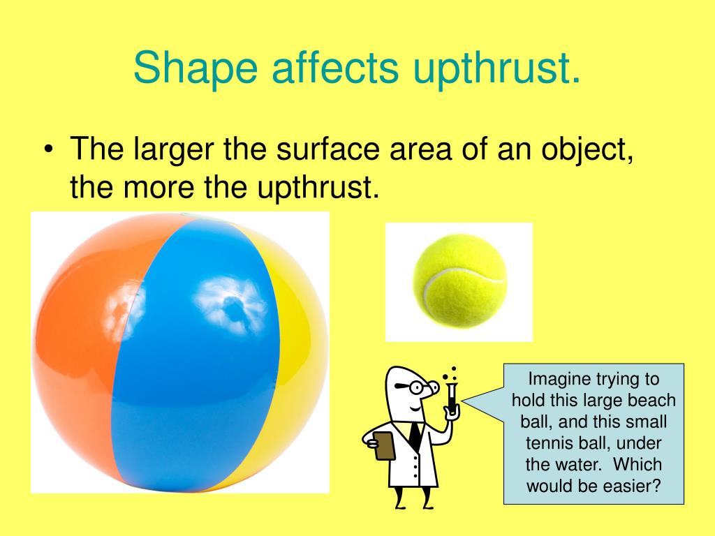 Shape effect. Upthrust. Upthrust Formula. Shape and Upthrust. What affect Upthrust.
