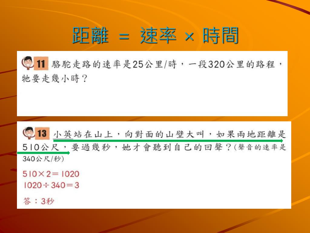 Ppt 第一章速率powerpoint Presentation Free Download Id 7101273 Ppt 第一章速率powerpoint Presentation Free Download Id 7101273