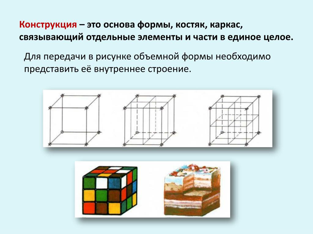 Форма конструкции. Понимание формы в рисовании. Форма объем конструкция в рисунке. Конструкция предмета. Конструкция часть и целое.