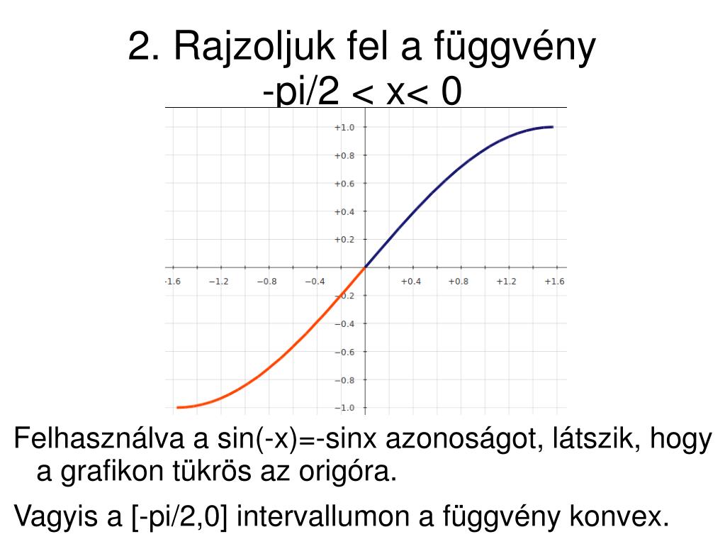 PPT - A sin függvény grafikonja PowerPoint Presentation, free download -  ID:7102027
