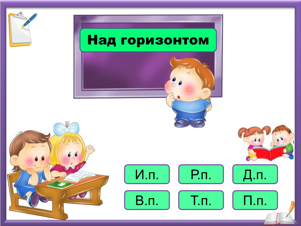 Презентация по русскому 3 класс падежи