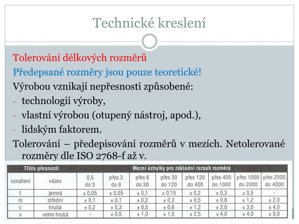 PPT Konstruov n PowerPoint Presentation Free Download ID 7102843
