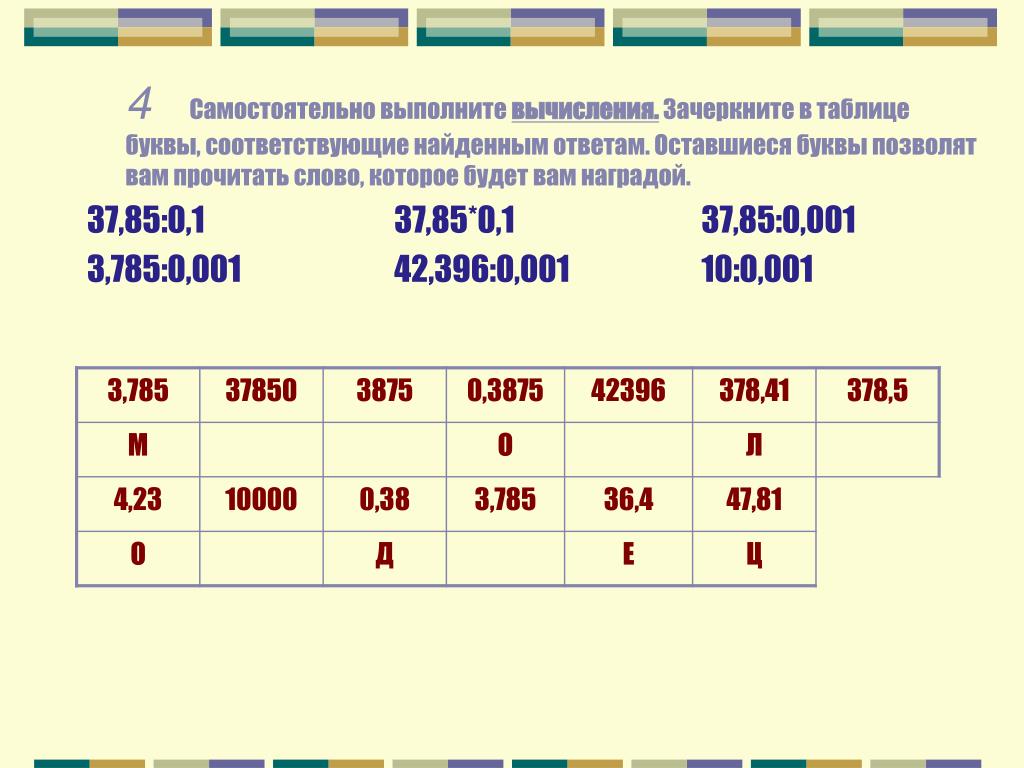 Слово из 7 букв буквы таблица