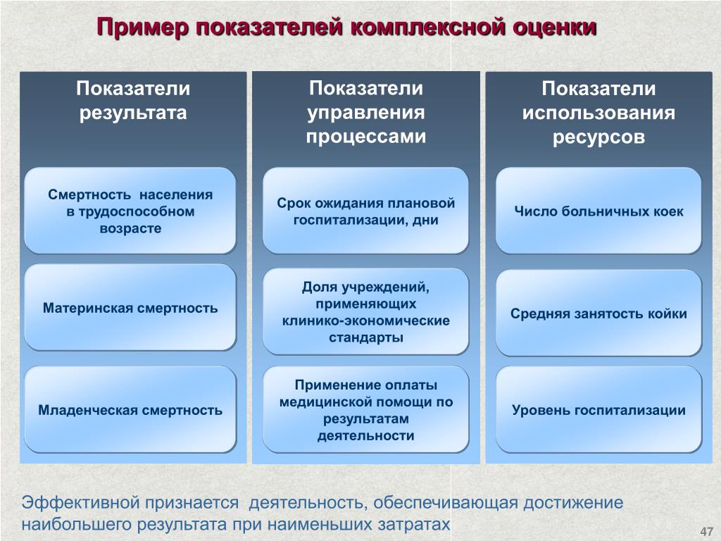 Картинки ЗАДАЧИ СТРАТЕГИИ РАЗВИТИЯ ИНФОРМАЦИОННОГО ОБЩЕСТВА