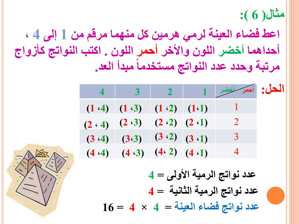 حجر النرد رمي فيديو السؤال: