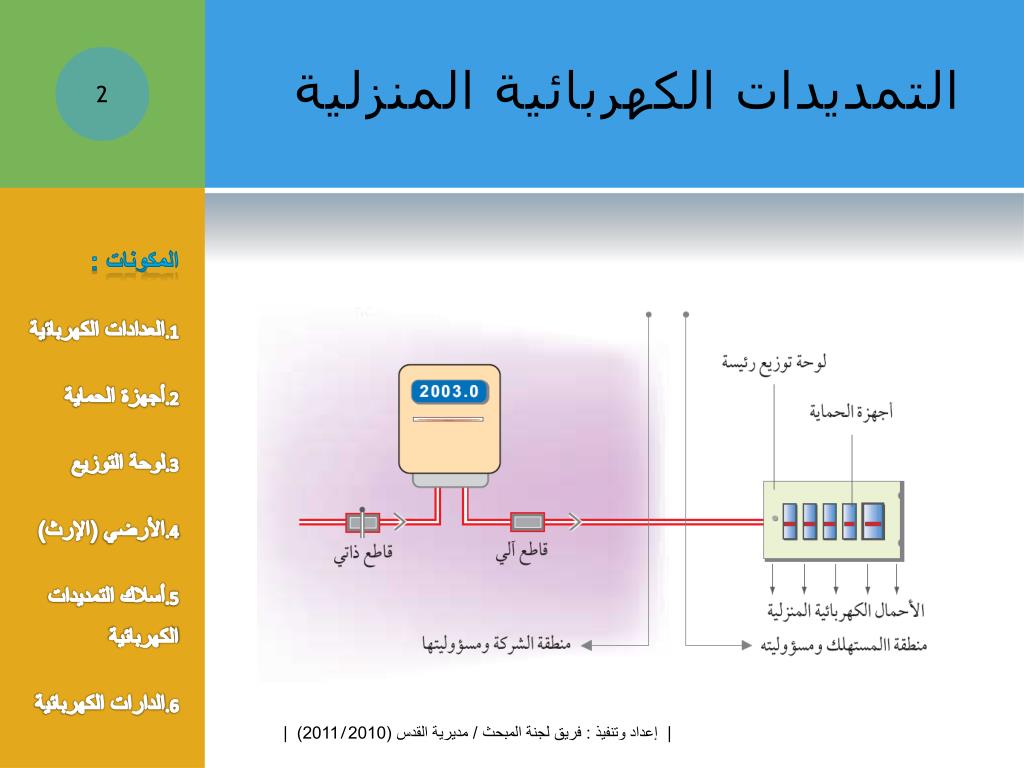 PPT - التمديدات الكهرباء المنزلية PowerPoint Presentation - ID:7103592