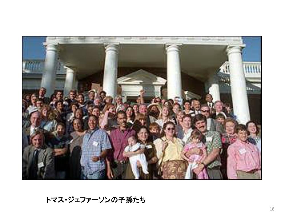 Ppt アメリカ黒人の歴史 Powerpoint Presentation Free Download Id