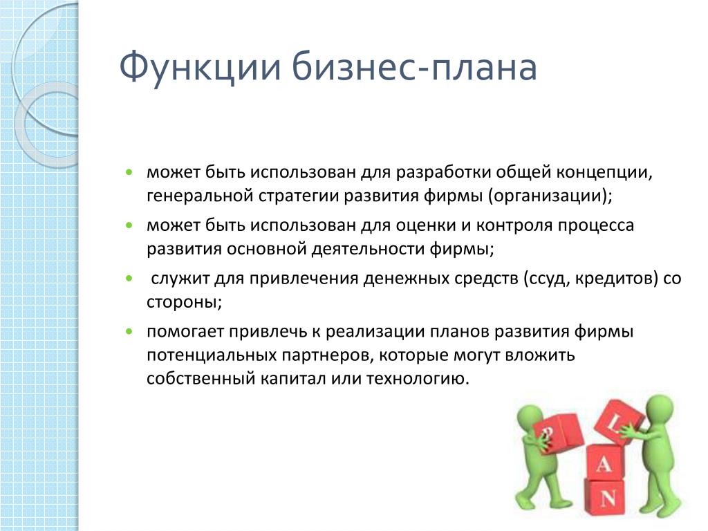 Функции бизнеса. Функции бизнес планирования. Функции бизнес плана. Основные функции бизнес плана кратко. Бизнес-план выполняет следующие функции.