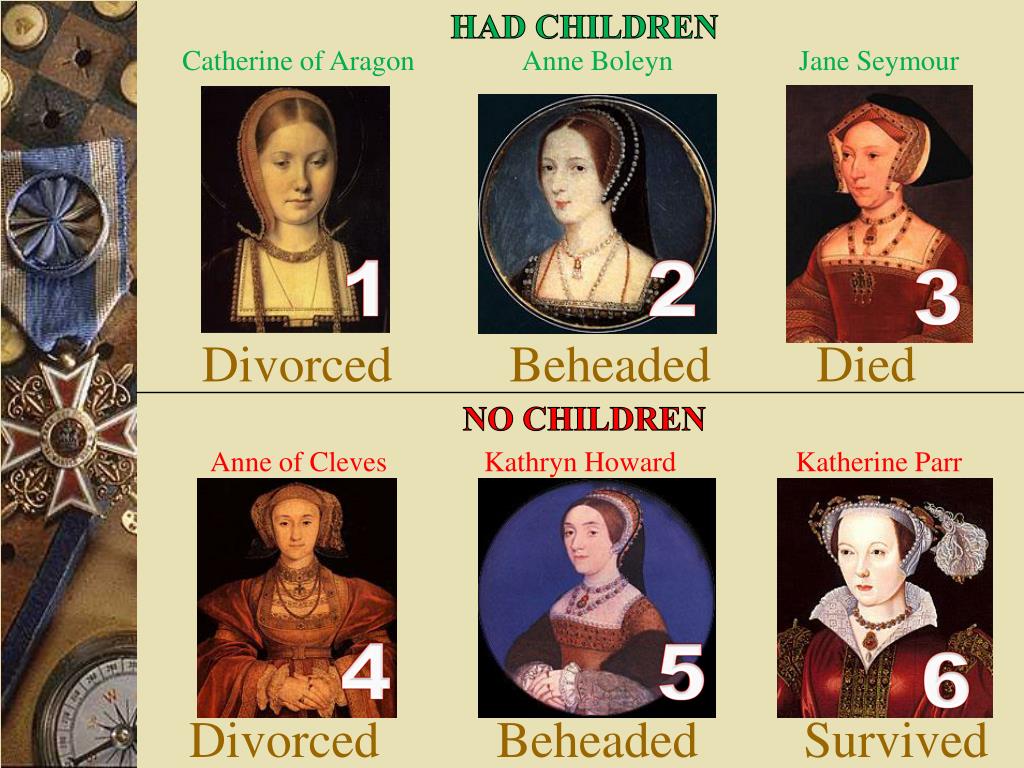 PPT - The English Renaissance PowerPoint Presentation, free download ...