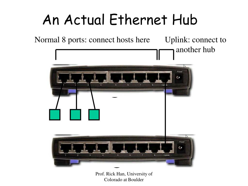 Connection to host lost. Ethernet Hub схема. Ethernet концентратор схема. Ethernet Hub своими руками. Двойная Ethernet концентратор.