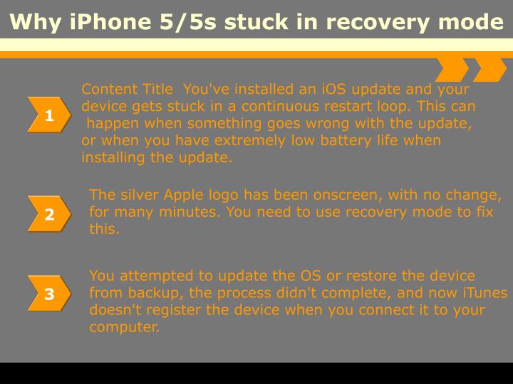 PPT - How to fix iPhone stuck in recovery mode on iPhone 5 