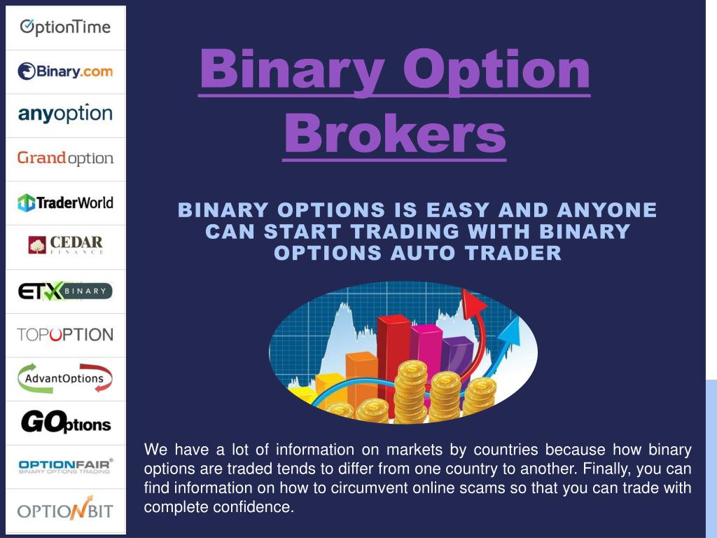 top binary options brokers