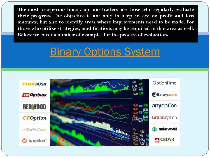 Binary options system review
