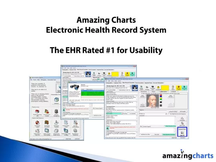 Amazing Charts Software