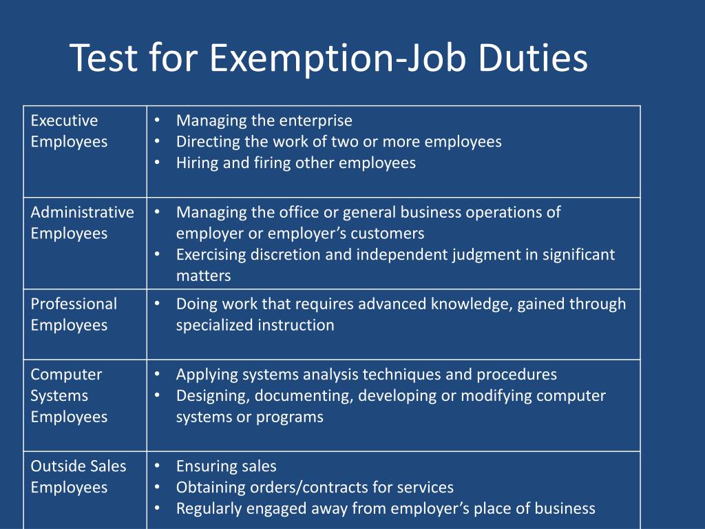 PPT FLSA Exemptions How to Identify Exempt Employees PowerPoint