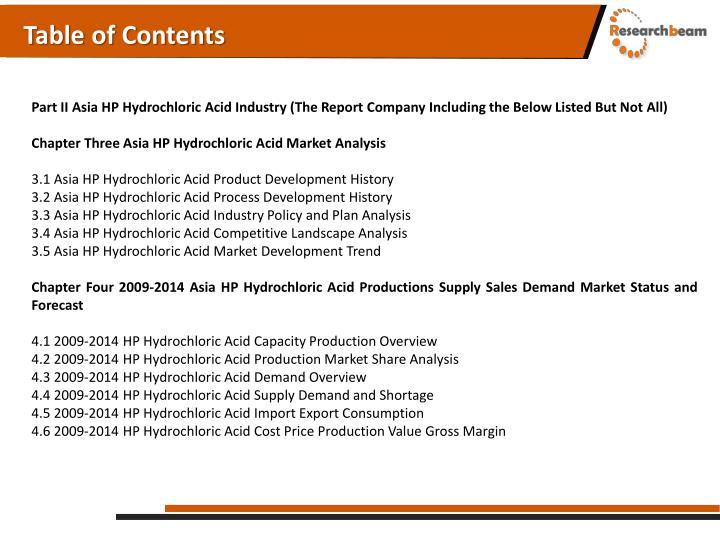 hp industry analysis