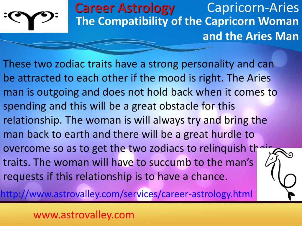 Capricorn-Aries.