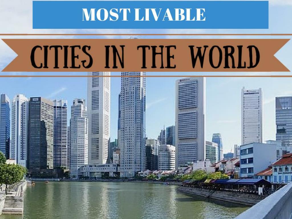 PPT - MOST LIVABLE CITIES IN THE WORLD PowerPoint Presentation, free